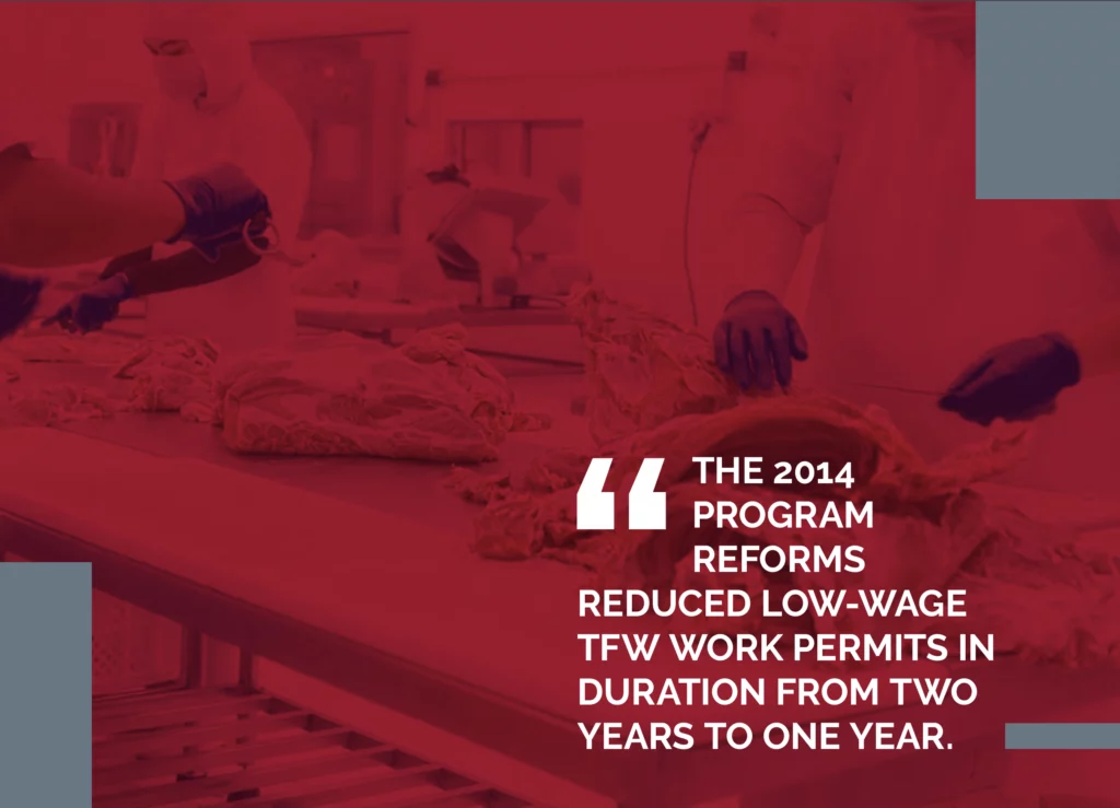 THE 2014 PROGRAM REFORMS REDUCED LOW-WAGE TFW WORK PERMITS IN DURATION FROM TWO YEARS TO ONE YEAR.